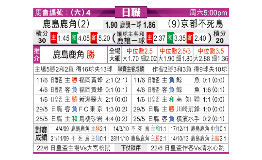 [东方拆局] 日联今日汇总-华体网sportscn.com