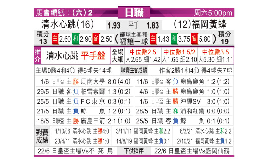 [东方拆局] 日联今日汇总-华体网sportscn.com