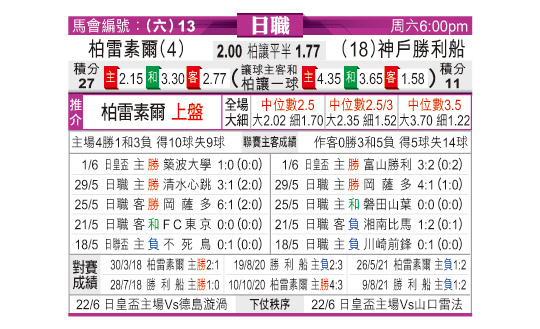 [东方拆局] 日联今日汇总-华体网sportscn.com