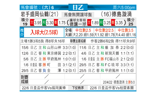 [东方拆局] 日乙今日汇总-华体网sportscn.com