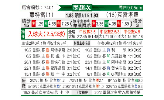 [东方拆局] 墨超今日汇总-华体网sportscn.com