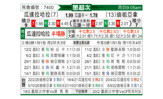 [东方拆局] 墨超今日汇总-华体网sportscn.com