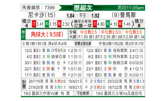 [东方拆局] 墨超今日汇总-华体网sportscn.com