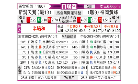 [东方拆局] 日联盃今日汇总-华体网sportscn.com