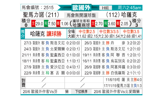 [东方拆局] 欧国盃今日汇总