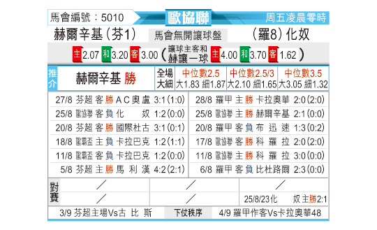 [东方拆局] 欧协今日汇总