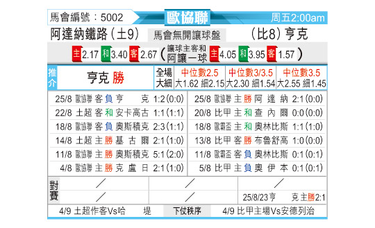 [东方拆局] 欧协今日汇总