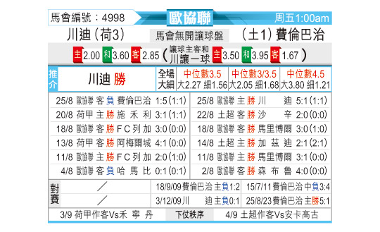 [东方拆局] 欧协今日汇总