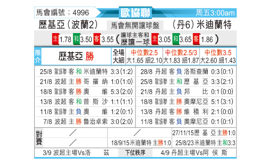 [东方拆局] 欧协今日汇总