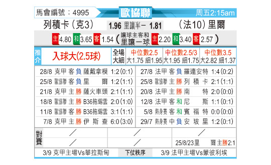 [东方拆局] 欧协今日汇总