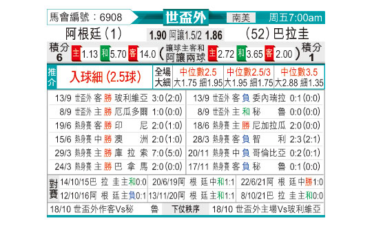 [东方拆局] 世南美今日汇总